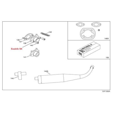 Auspuff Dichtung Iame Swift 60cc X30, MONDOKART, kart, go kart