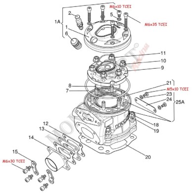 Placa brota colector escape Iame OK - OKJ, MONDOKART, kart, go