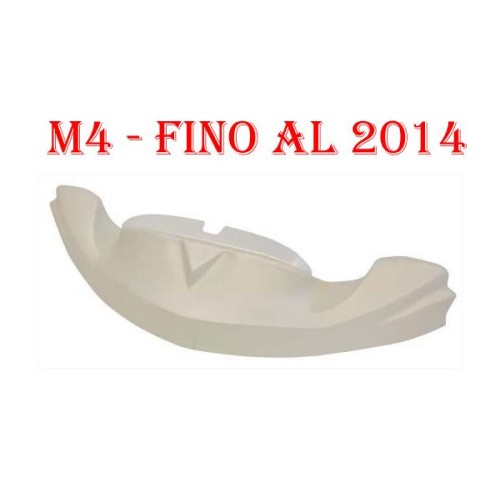 Fairings M4 for Sale - Buy Now at MondoKart